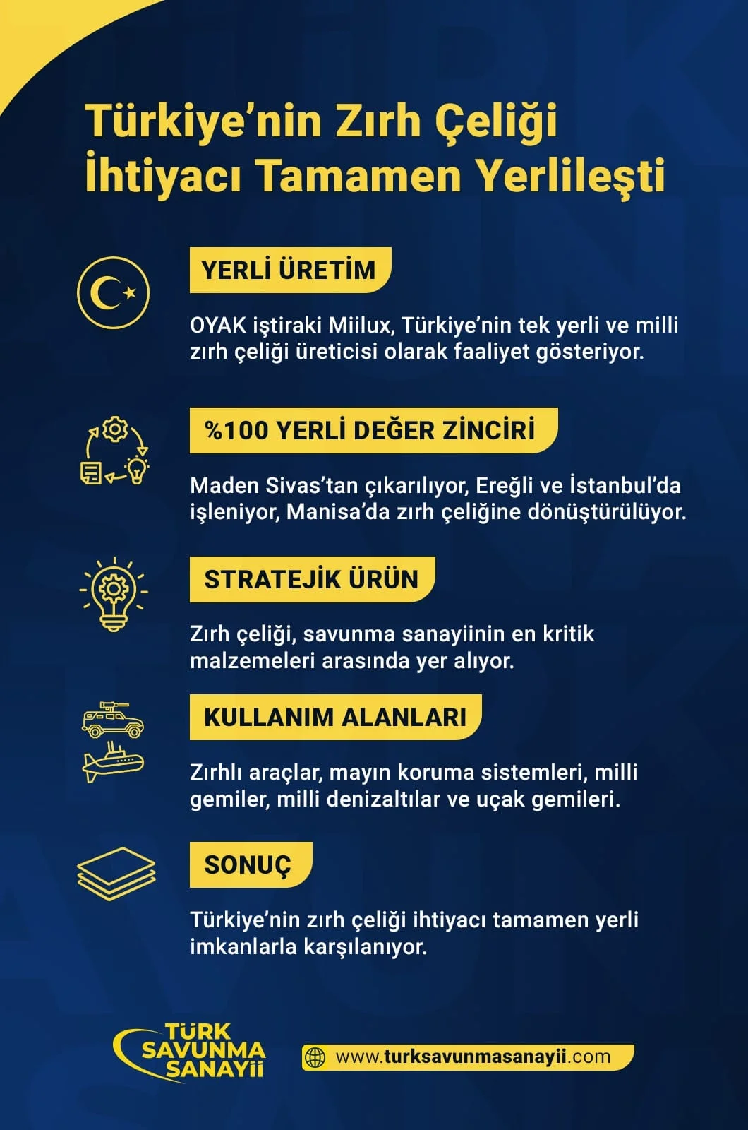 Türkiye'nin Zırh Çeliği İhtiyacı Tamamen Yerlileşti